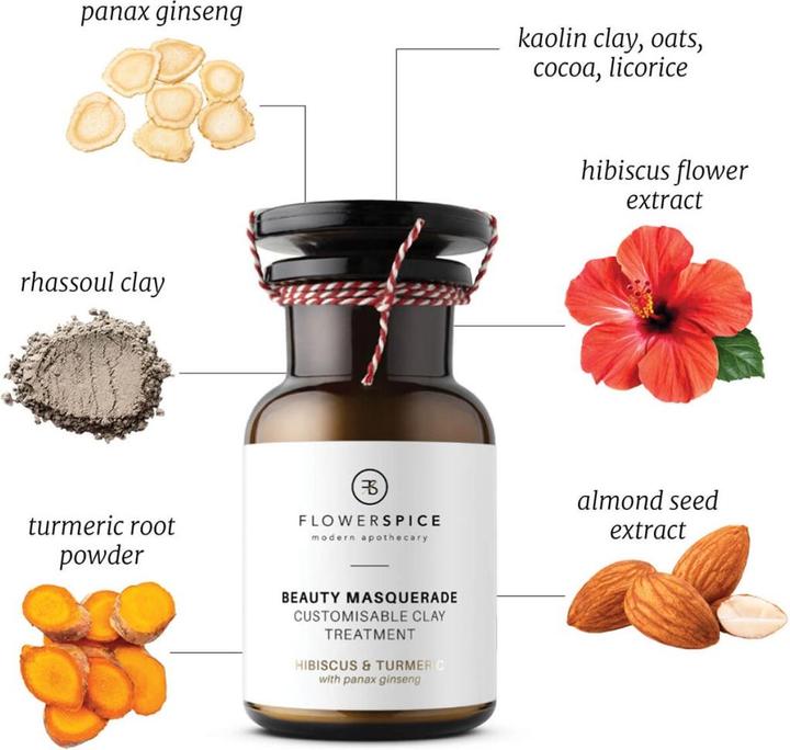 Produktbild Flower and Spice Beauty Masquerade (Körpermilch)