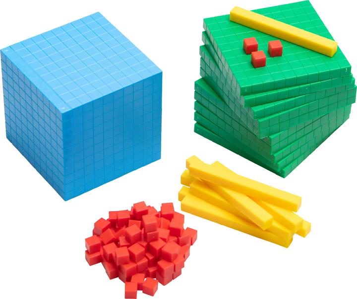 Actual product image Betzold Decimal system with arithmetic table (German)