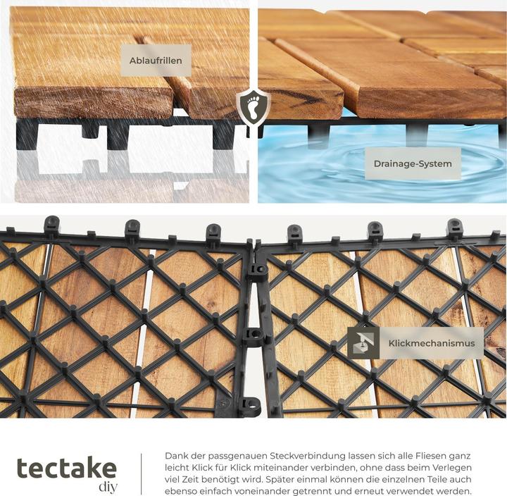 Produktbild tectake Tabula (20 x, 31 x 31 cm)