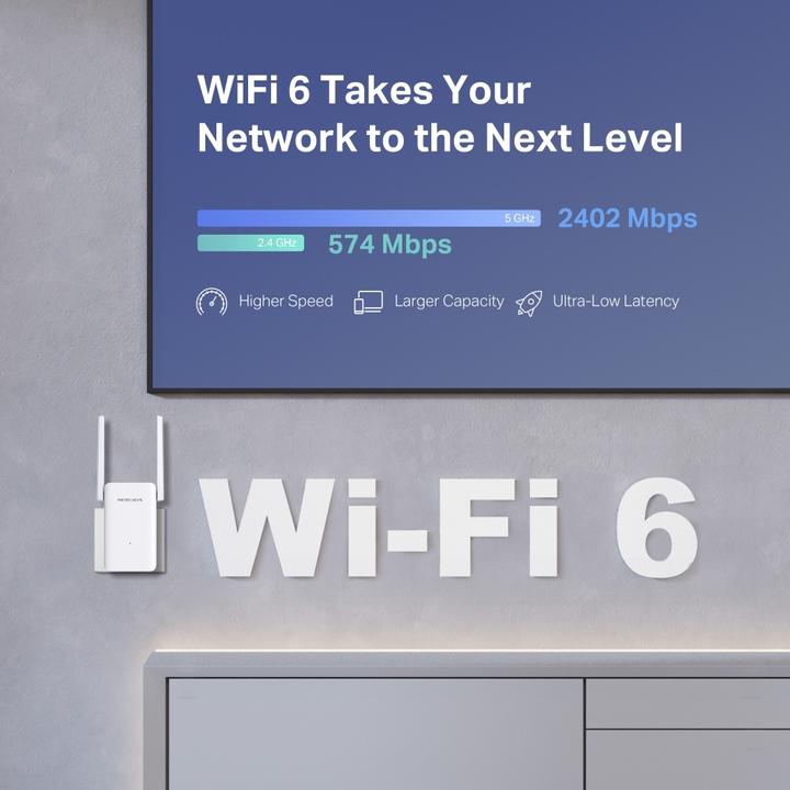 Produktbild TP-Link WL-Repeater ME80X AX3000 Wi-Fi Range Extender (2402 Mbit/s, 574 Mbit/s)