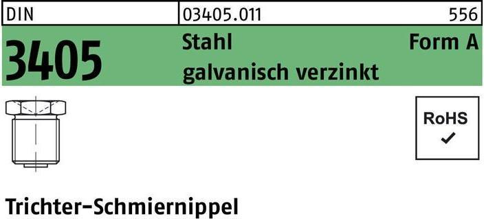 Image du produit Reyher DIN 3405