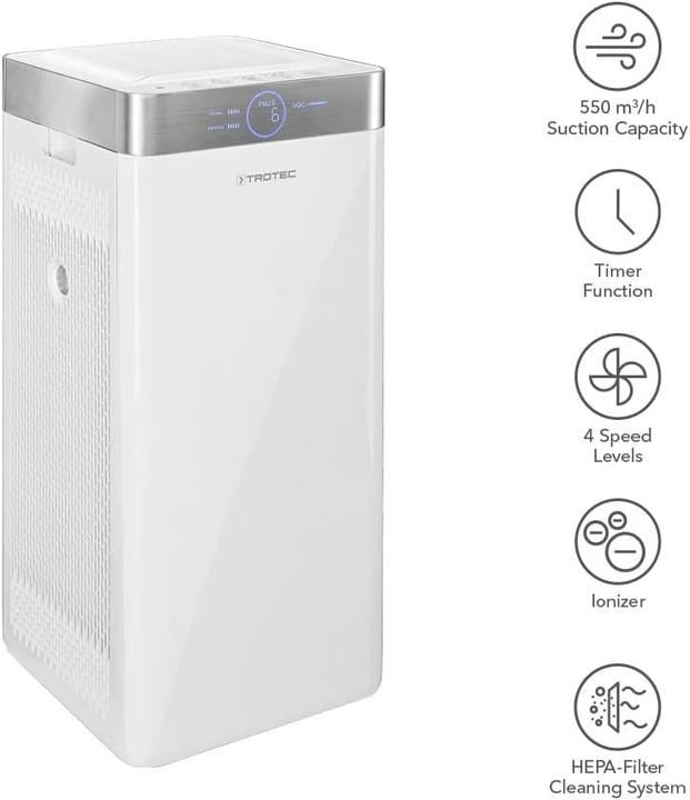 Actual product image Trotec Luftreiniger AirgoClean 200 E (66 m²)