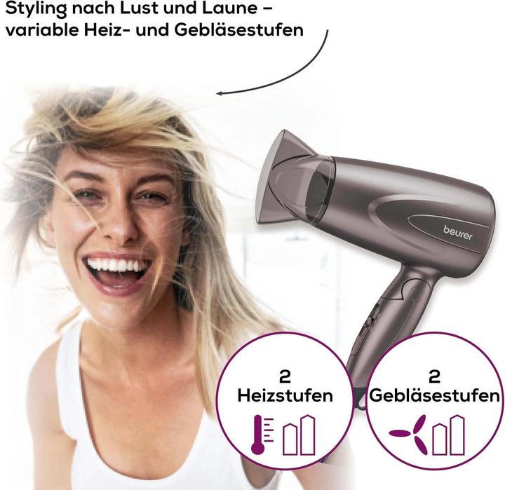 Actual product image Beurer HC 17