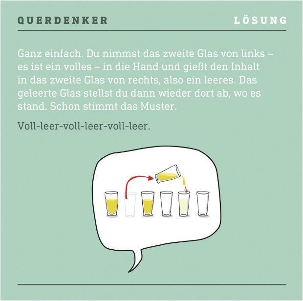 Actual product image 110% lateral thinking (German)