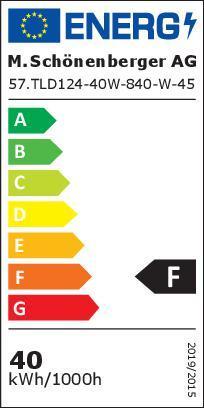 Energy Label Schönenberger LED DALI-Stromschienenstrahler ITRACK PRO TL12 (4140 lm)