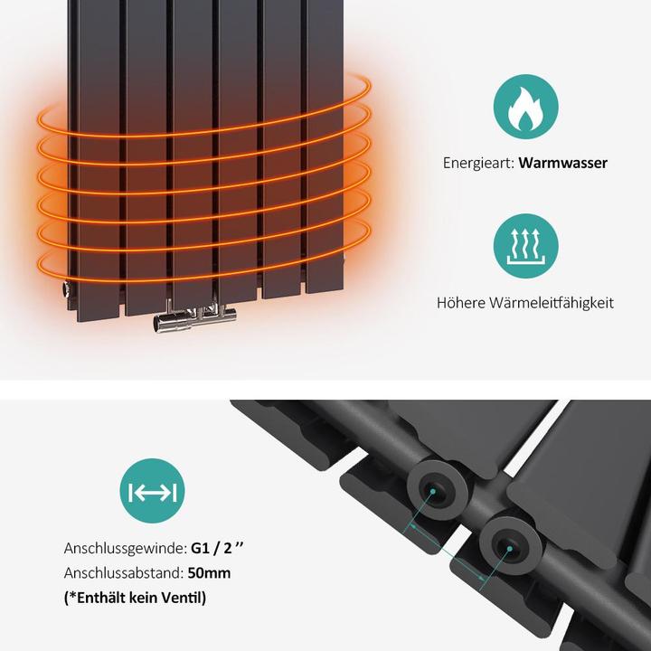 Actual product image Emke Radiator, Flat Radiator with Central Connection, Anthracite 180x46cm 1670W Double Layers (1670 W)