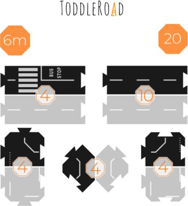 Produktbild ToddleRoad Metropolis Set