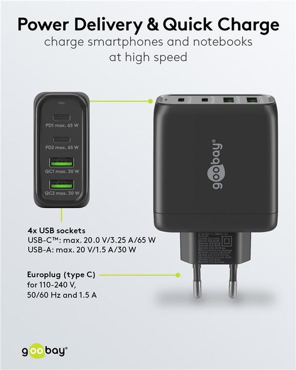 Actual product image Goobay USB multiport fast charger with GaN technology (65 W)
