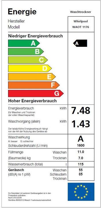 Energie-Label Whirlpool Waot 1176