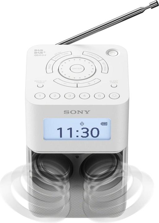 Actual product image Sony Xdr-V20d (DAB+, FM)