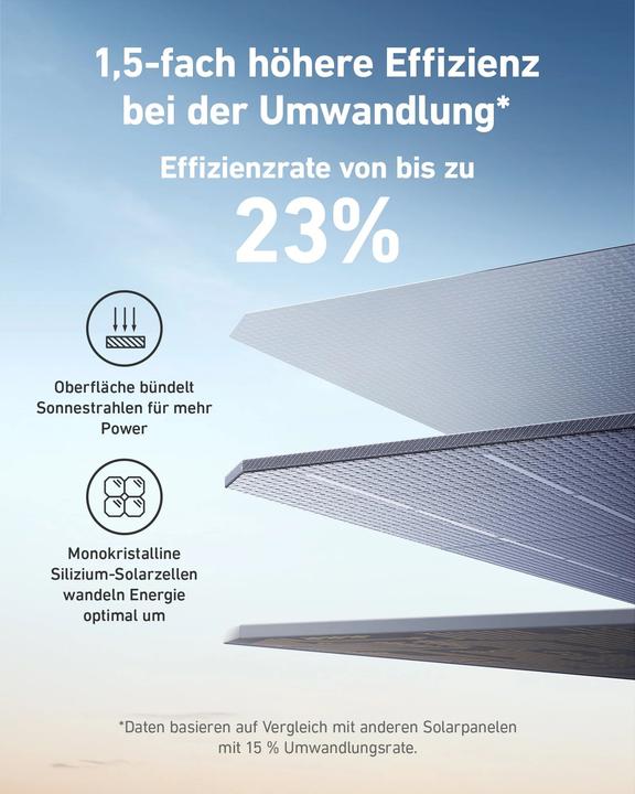Produktbild Anker Solix (200 W, 9.23 kg)
