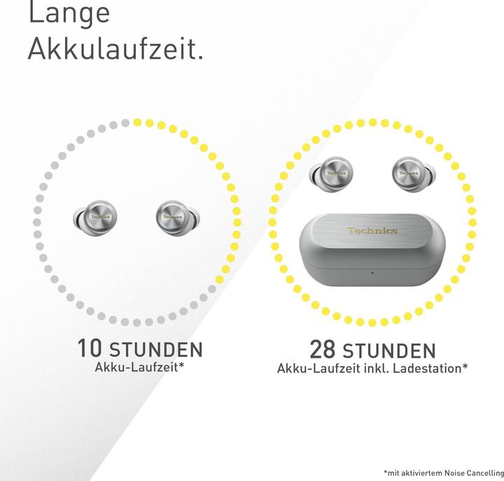 Produktbild Technics EAH-AZ100E (ANC, 10 h, Kabellos)
