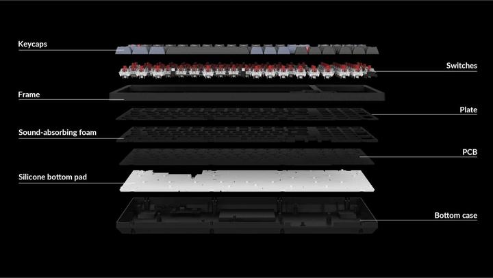 Actual product image Keychron K4 Pro (US, Wireless, Cable)
