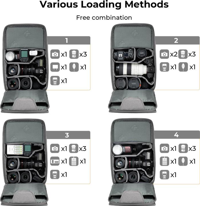 Immagine prodotto K&F Concept 22L Beta Zip (Zaino per fotocamera, 22 l)