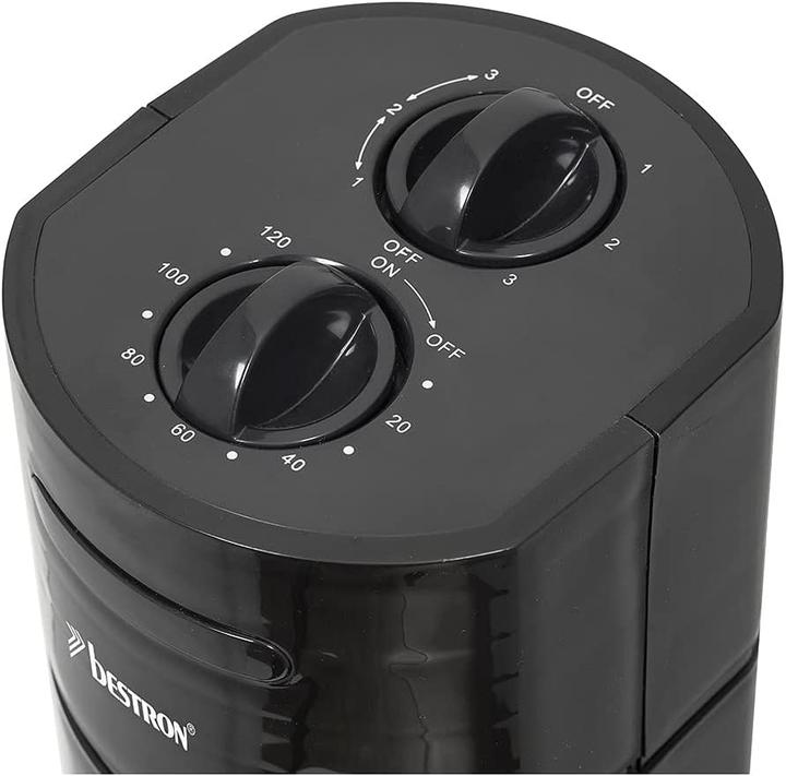 Actual product image Bestron AFT760Z fan (55.90 dB)