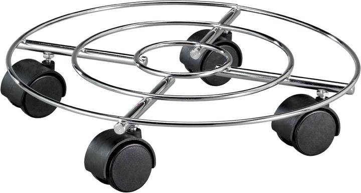 Wagner System Pflanzenroller