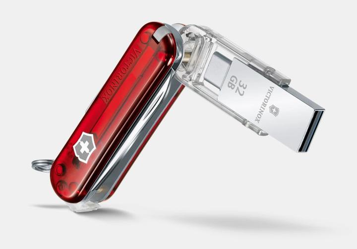 Immagine prodotto Victorinox Midnite Manager al lavoro