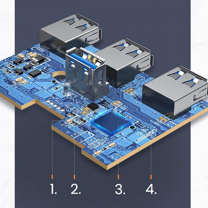 Produktbild Ugreen 40850 (USB-C, USB-A, 4 Ports)