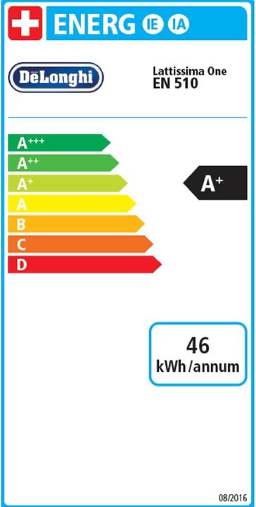 Energy Label De'Longhi Nespresso Lattissima One (NESPRESSO Original)
