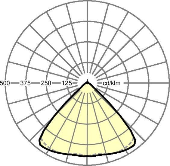 Produktbild Regiolux SRGOB/1500 4000 840 (4400 lm)