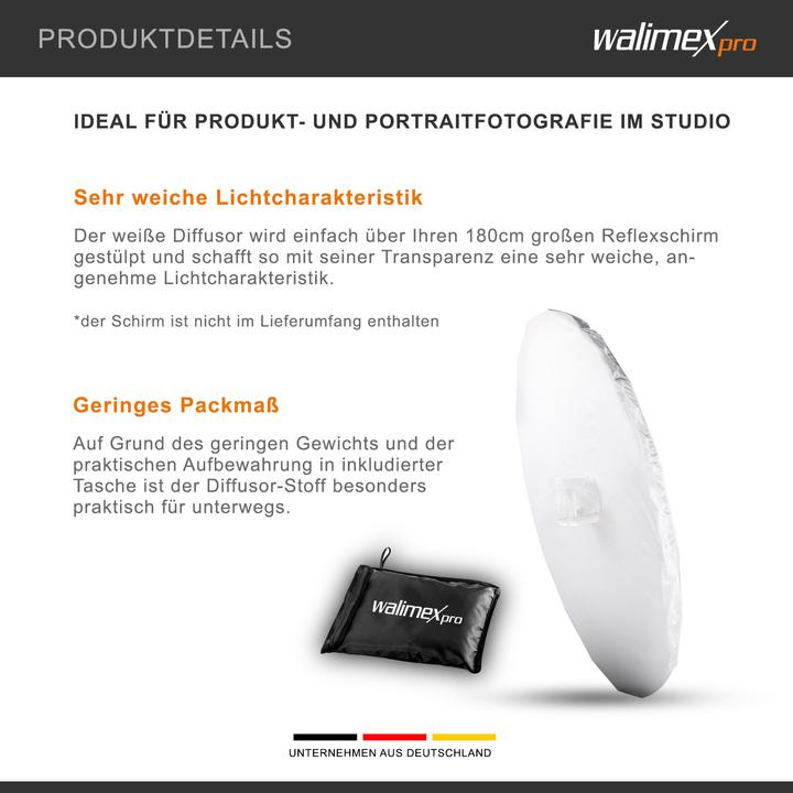 Produktbild Walimex pro pro Reflexschirmdiffusor (Schirmreflektor, 180 cm)
