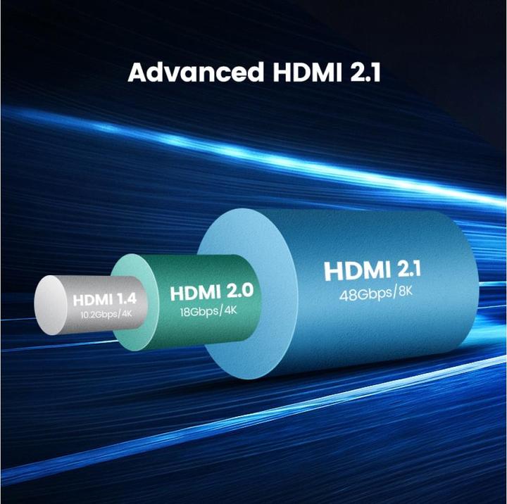 Image du produit Ugreen HDMI Typ A – HDMI Typ A (3 m, HDMI)