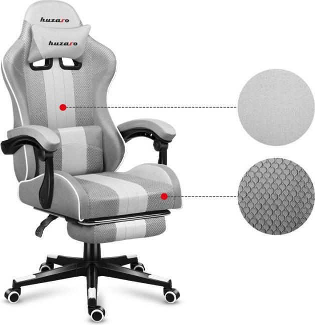 Actual product image Huzaro Force 4.7