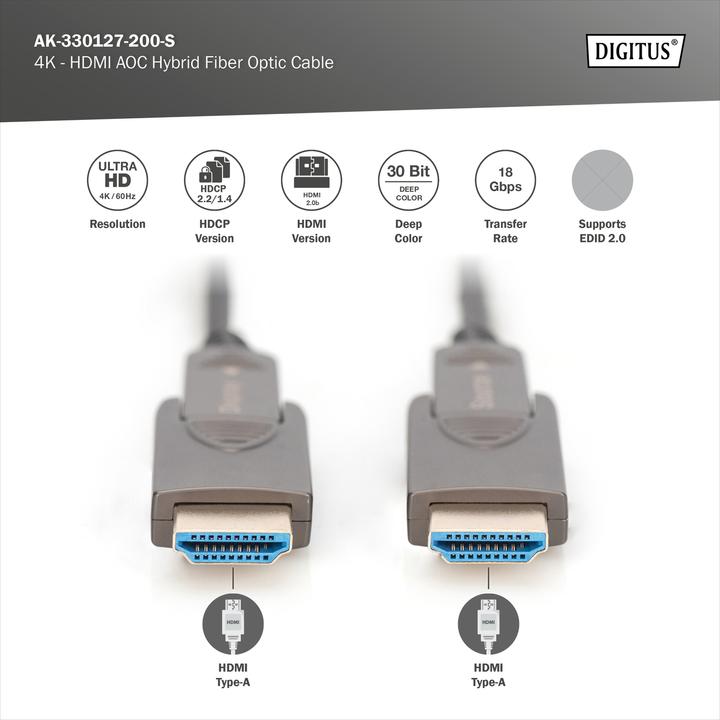Image du produit Digitus 4K - Câble hybride HDMI® AOC en fibre optique avec connecteur détachable (20 m, HDMI)