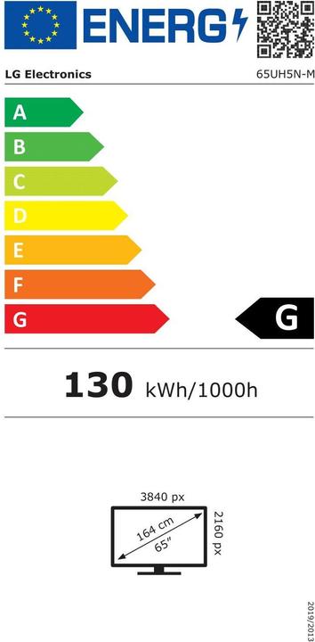 Energy Label LG Prof. Display 65UH5N-M (3840 x 2160 Pixels, 65")