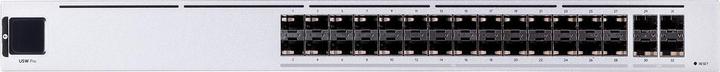 Actual product image Ubiquiti UniFi Usw-Pro Aggregation (32 Ports)