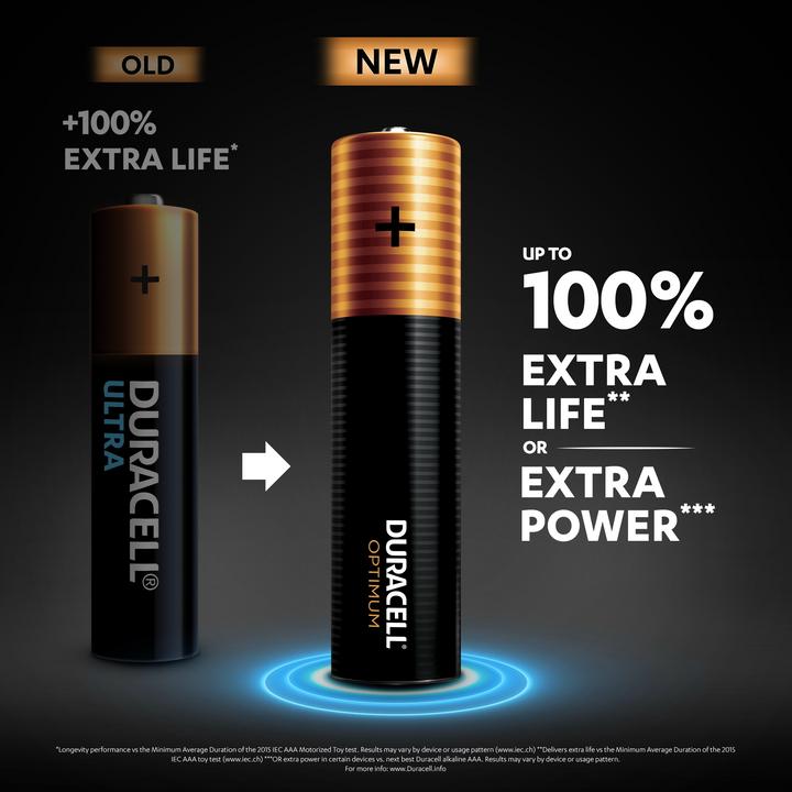 Immagine prodotto Duracell Pile AAA Optimum da 4 pezzi (4 pz., AAA)