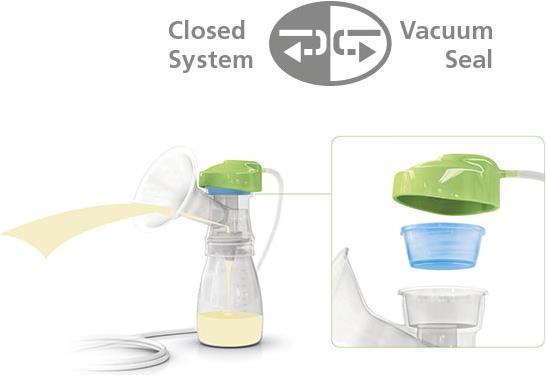 Produktbild Ardo Calypso elektrische Einzelmilchpumpe