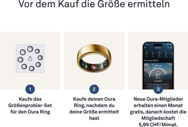 Actual product image Oura Ring Gen3 Horizon (12, Gold)
