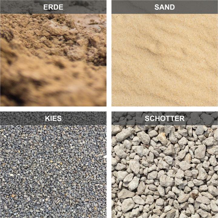 Actual product image Scheppach VS1000 (Petrol)