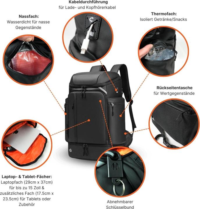 Actual product image Hermex Daypack Business Backpack Outdoor Backpack Travel Backpack (36 l)