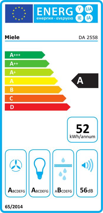 Etichetta energetica Miele DA 2558 ED CH (Ventilatore capanna)