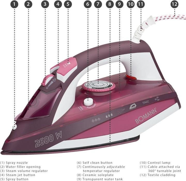Actual product image Bomann Steam iron DB6005 CB (2600 W)