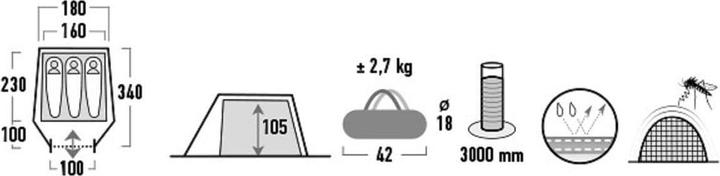 Actual product image High Peak Kite 3 LW (Tunnel tent, 3.40 kg, 3 persons)