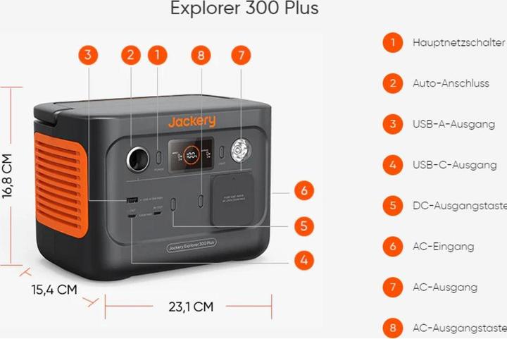 Image du produit Jackery Explorer 300 Plus (293 Wh, 3.20 kg)
