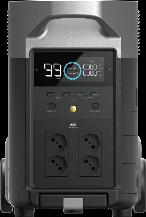 Actual product image EcoFlow Delta Pro (EU) (3600 Wh, 44.40 kg)