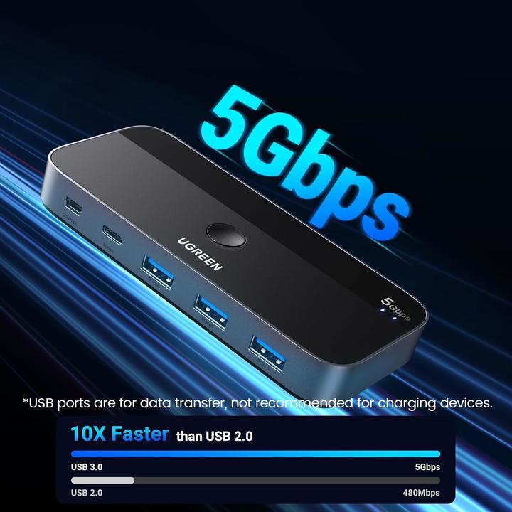 Immagine prodotto Ugreen USB 3.0 2x4 switch / switch CM687 (USB-C, 4 Porti)