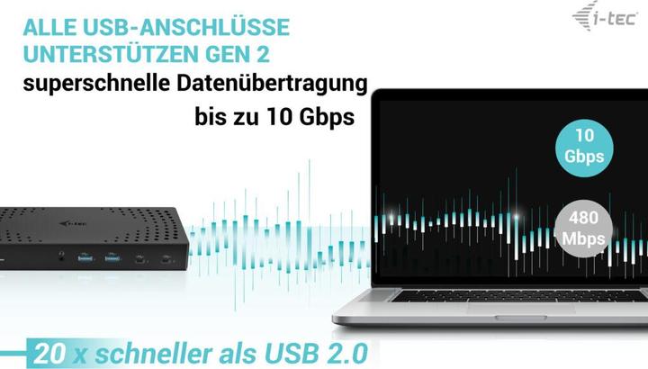 Produktbild i-tec Catriple4kdockpd2ch (USB-C, 13 Ports)