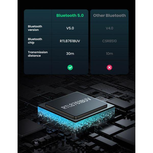 Productafbeelding Ugreen Bluetooth 5.0 USB adapter (Zender en ontvanger)