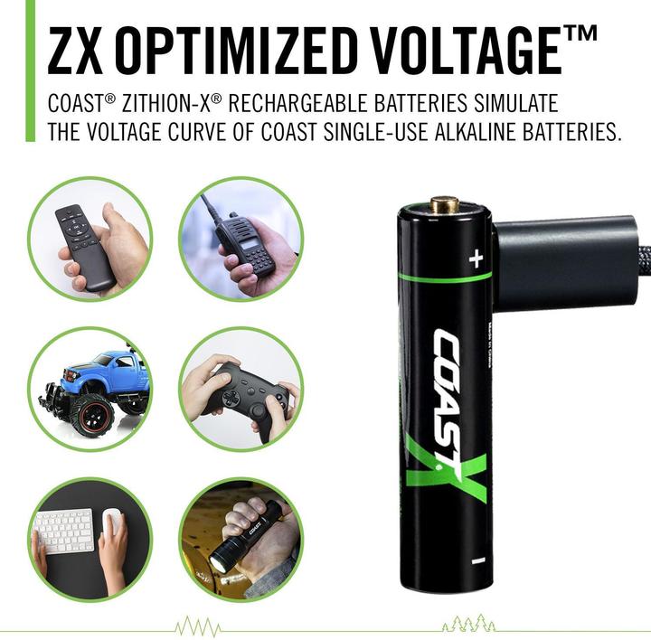 Produktbild Coast Zithion-X USB-C (4 Stk., AAA, 750 mAh)