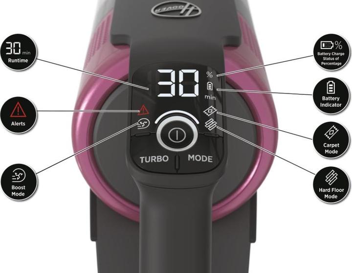 Image du produit Hoover HF9 HF920H 011 Rose, Pink Bagless