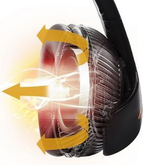 Produktbild Thrustmaster Y-350CPX (Kabelgebunden)