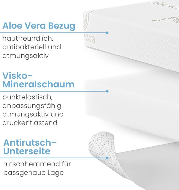 Immagine prodotto Bestschlaf Base per materasso in schiuma visco-minerale (90 x 200 cm)