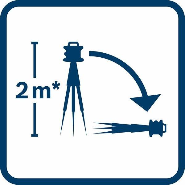 Actual product image Bosch Professional GRL 600 CHV