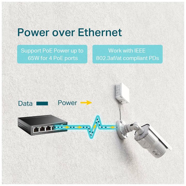 Produktbild TP-Link Tl-Sg1005p (5 Ports)