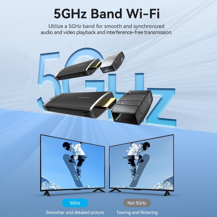 Image du produit Vention Émetteur et récepteur HDMI sans fil (40 m)